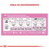 Imagen de ALIMENTO BALANCEADO GATOS MOTHER Y BABYCAT X 1,5KG