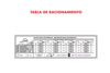 Imagen de ALIMENTO BALANCEADO PERRO MAXI DERMACOMFORT X 10 KG