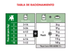 Imagen de ALIMENTO BALANCEADO  PERROS MINI AGEING +12 HUMEDO X 85 GR