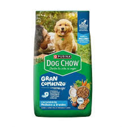 Imagen de ALIMENTO BALANCEAD0  PERRO DOG CHOW CACHORRO RAZA MEDIANA Y GRANDES X 21 KG